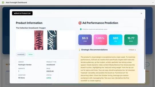 Ads Foresight screenshot