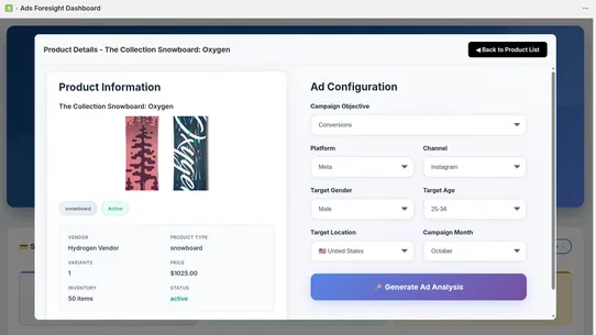 Ads Foresight screenshot