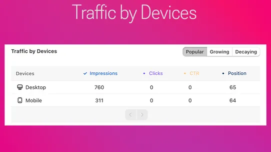 Topify screenshot
