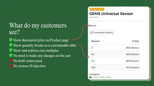 Dollarlabs: B2B Custom Pricing screenshot