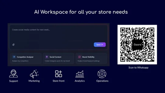 Saara AI: Marketing, SEO, Ads screenshot