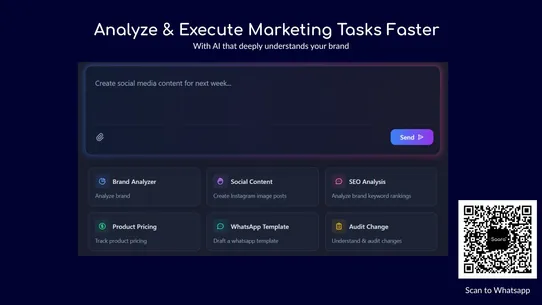 Saara AI: Marketing, SEO, Ads screenshot