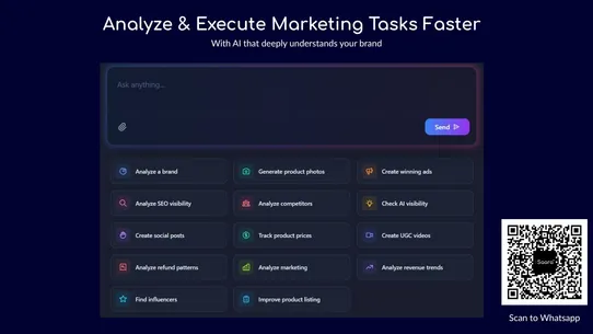 Saara AI: Marketing, SEO, Ads screenshot