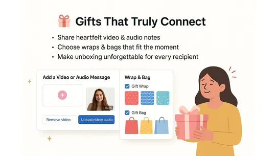 PrepMyGifts screenshot