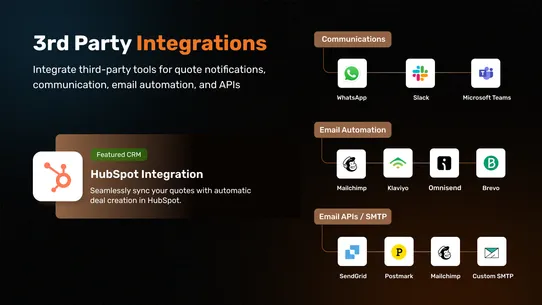 AI Request a Quote, Hide Price screenshot