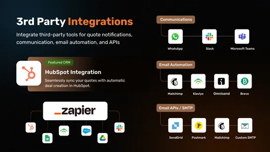 AI Request a Quote, Hide Price screenshot