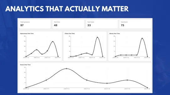 Sales popup: Social Proof+Fomo screenshot