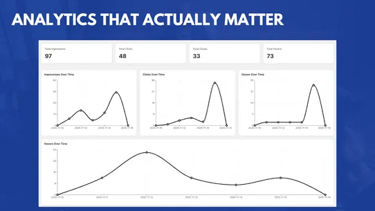 Sales pop up, Low Stock &amp; 10+ screenshot