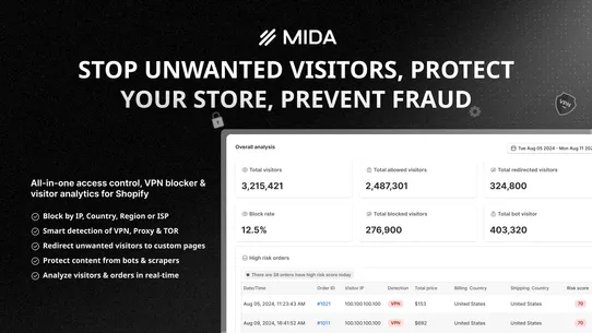 MIDA Fraud IP Blocker screenshot