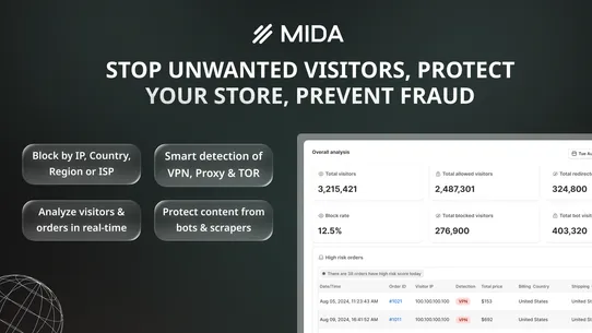 MIDA Fraud Filter, IP Blocker screenshot