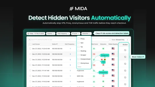 MD Fraud Filter, Country Block screenshot