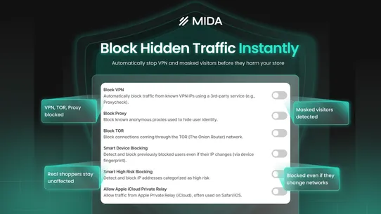MD Fraud Filter, Country Block screenshot