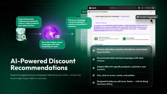 Hype Discount, Free Gift, BOGO screenshot