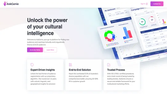 AskGenie Cultural Measurement screenshot