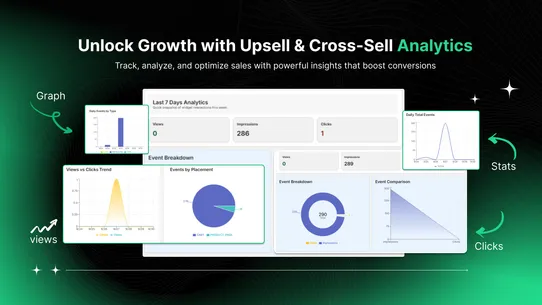 EN Upsell &amp; Cross Sell screenshot