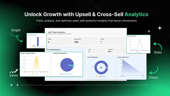 EN Upsell &amp; Cross Sell screenshot