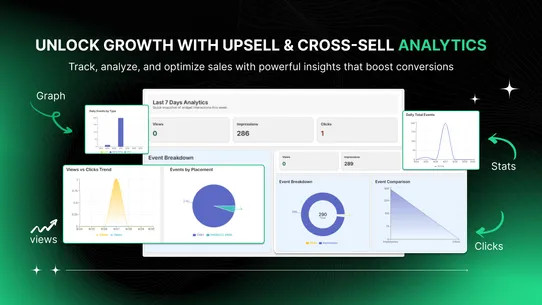 EN Upsell &amp; Cross Sell screenshot