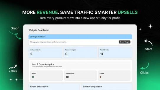 EN Upsell &amp; Cross Sell screenshot