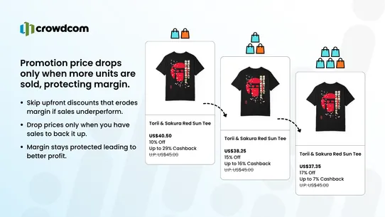 CrowdShop Smart Pricing Deals screenshot