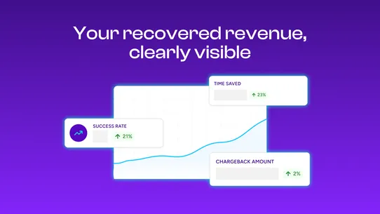 Kloutit ‑ Chargeback Defense screenshot