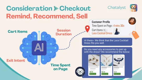 Chatalyst: Your 24/7 AI Sales screenshot