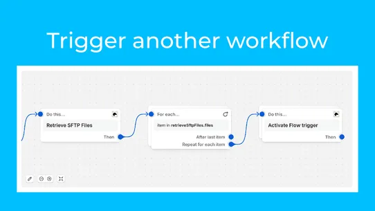 Flow Buddy screenshot