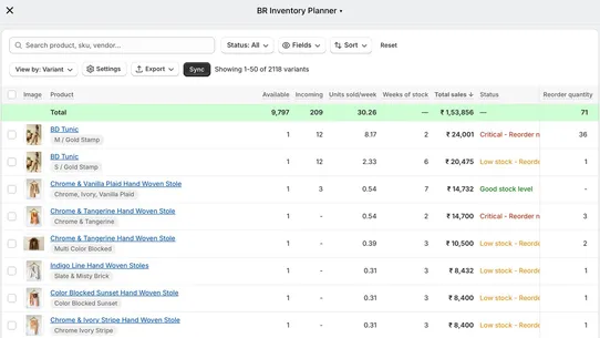 BR Inventory Planner: Forecast screenshot