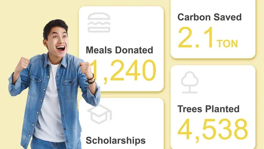 Incentivio screenshot