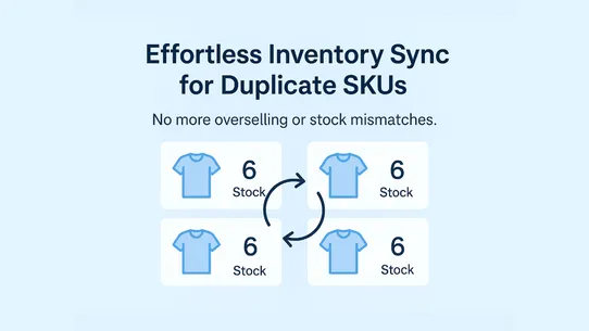 Flo Duplicate SKU Sync screenshot