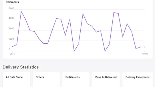 Tracktor Order Tracking screenshot