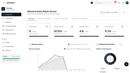 Bizamply ‑ AI Engagement screenshot