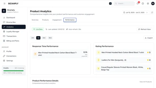 Bizamply ‑ AI Engagement screenshot