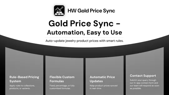HW Gold Price Sync screenshot