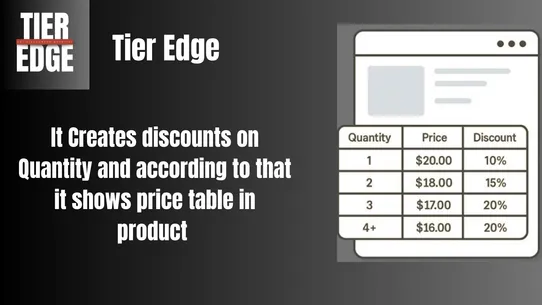 Tiered Pricing screenshot