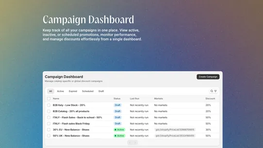 Fyra: Market Sales &amp; Discounts screenshot