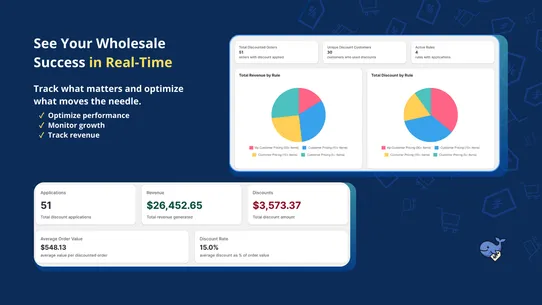 Wholesale Whale: B2B Discounts screenshot