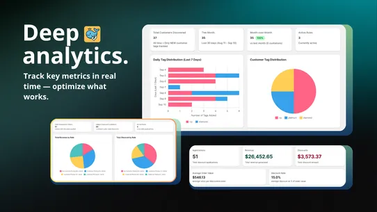 Wholesale Whale: B2B Discounts screenshot