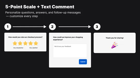 FT Surveys screenshot