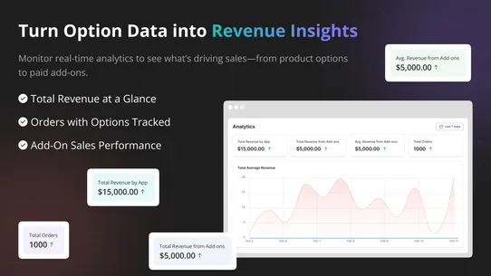Ultimate Product Options screenshot
