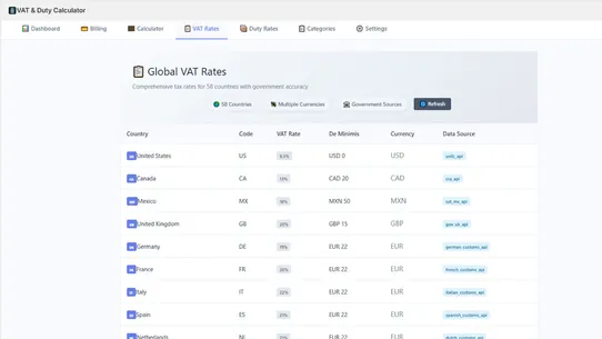 Tax &amp; Duty King – Import Fees screenshot