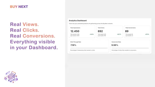 BuyNext ‑ Brand Collaboration screenshot