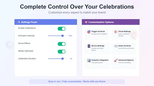 Celebration App Pro screenshot