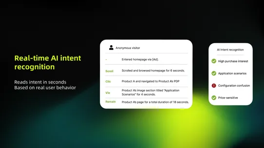 Hologrow Intent AI Sales Agent screenshot