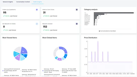 Melingo Sales AI Agent screenshot