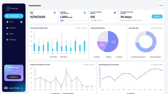 Melingo AI Sales Agent screenshot
