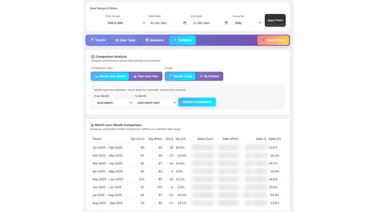 ShopDelta screenshot