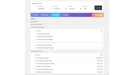 ShopDelta screenshot