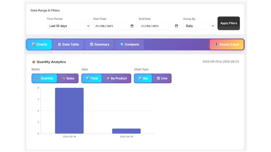 ShopDelta screenshot