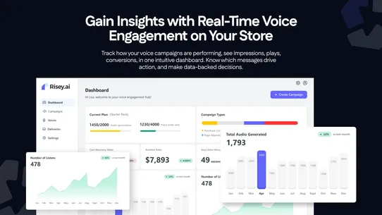 Risey.ai screenshot