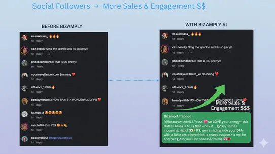 Bizamply ‑ AI Engagement screenshot